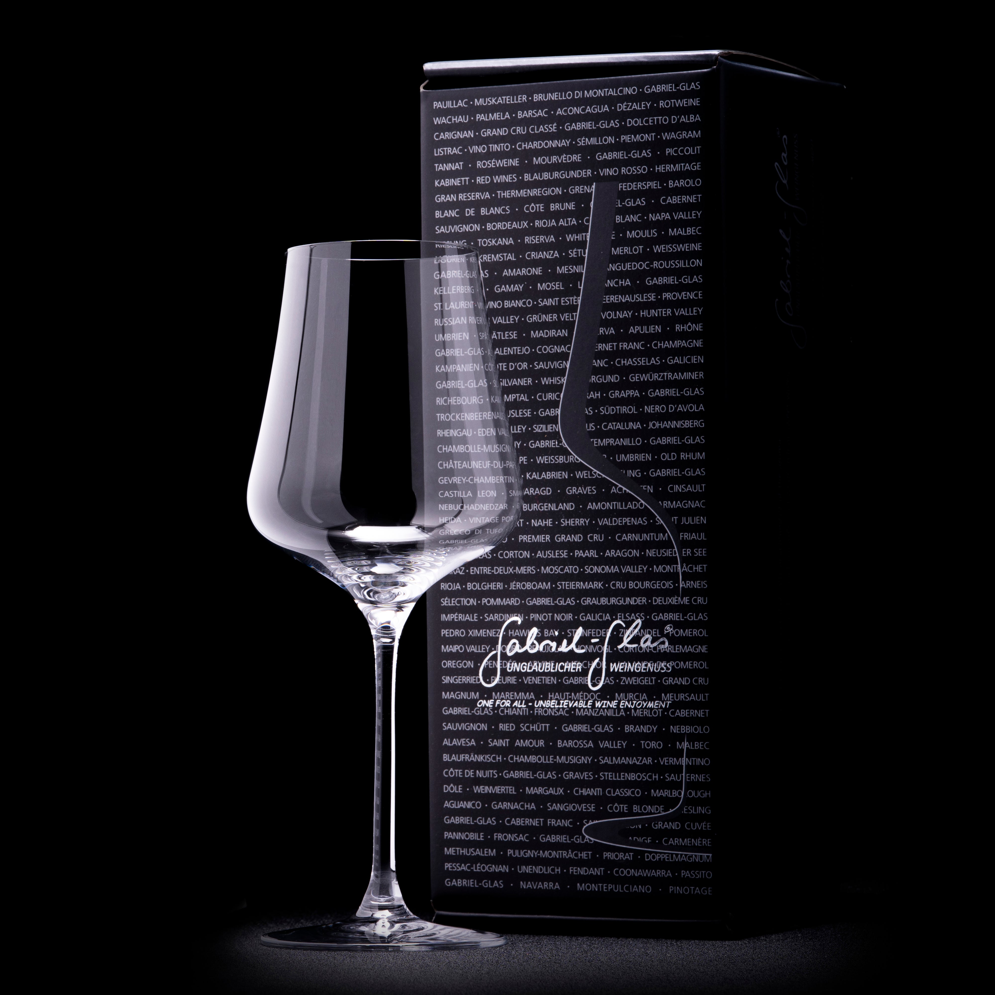 7 Best Wine Glass Setss of 2023 - Reviewed